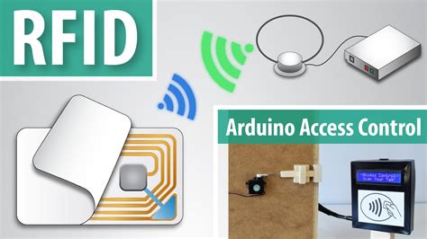 how to make a rfid reader|rfid tagging software.